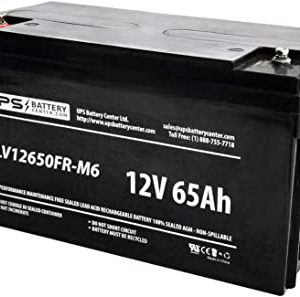 Exide 12v 65AH Power Safe Sealed Maintenance Free Battery For Solar, Inverter And UPS